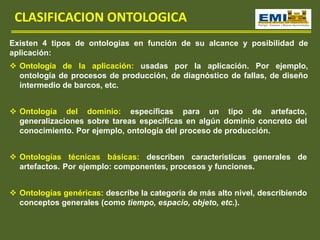 CLASIFICACION ONTOLOGICA
Existen 4 tipos de ontologías en función de su alcance y posibilidad de
aplicación:
 Ontología de la aplicación: usadas por la aplicación. Por ejemplo,
ontología de procesos de producción, de diagnóstico de fallas, de diseño
intermedio de barcos, etc.
 Ontología del dominio: específicas para un tipo de artefacto,
generalizaciones sobre tareas específicas en algún dominio concreto del
conocimiento. Por ejemplo, ontología del proceso de producción.
 Ontologías técnicas básicas: describen características generales de
artefactos. Por ejemplo: componentes, procesos y funciones.
 Ontologías genéricas: describe la categoría de más alto nivel, describiendo
conceptos generales (como tiempo, espacio, objeto, etc.).
 
