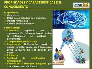 PROPIEDADES Y CARACTERISTICAS DEL
CONOCIMIENTO
Propiedades:
 Voluminoso
 Difícil de caracterizar con precisión.
 Incierto / Impreciso
 Cambia constantemente.
Características:
 Cobertura, significa que la
representación del conocimiento cubre
la información en anchura y
profundidad.
 Comprensible por humanos.
 Consistencia. Si Pedro ha cerrado la
puerta, también puede ser interpretado
como la puerta ha sido cerrada por
Pedro.
 Eficiencia.
 Facilidad de modificación y
actualización.
 Soporte de la actividad inteligente que
usa la base de conocimiento.
 