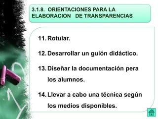 3.1.8. ORIENTACIONES PARA LA 
ELABORACION DE TRANSPARENCIAS 
11. Rotular. 
12.Desarrollar un guión didáctico. 
13.Diseñar la documentación pera 
los alumnos. 
14. Llevar a cabo una técnica según 
los medios disponibles. 
 