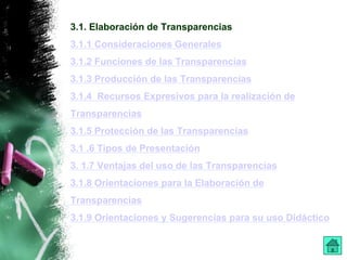 3.1. Elaboración de Transparencias 
3.1.1 Consideraciones Generales 
3.1.2 Funciones de las Transparencias 
3.1.3 Producción de las Transparencias 
3.1.4 Recursos Expresivos para la realización de 
Transparencias 
3.1.5 Protección de las Transparencias 
3.1 .6 Tipos de Presentación 
3. 1.7 Ventajas del uso de las Transparencias 
3.1.8 Orientaciones para la Elaboración de 
Transparencias 
3.1.9 Orientaciones y Sugerencias para su uso Didáctico 
 