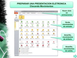 PREPARAR UNA PRESENTACION ELETRONICA 
Clocando Movimientos 
Hacer click 
en 
animaciones 
Verde, 
movimientos 
de entrada. 
Amarillo, 
movimientos 
de énfasis. 
Amarillo, 
movimientos 
de salida. 
 
