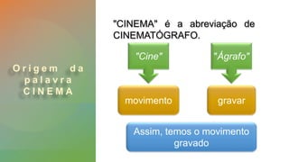 O r i g e m d a
p a l a v r a
C I N E M A
"CINEMA" é a abreviação de
CINEMATÓGRAFO.
"Cine" "Ágrafo"
Assim, temos o movimento
gravado
movimento gravar
 