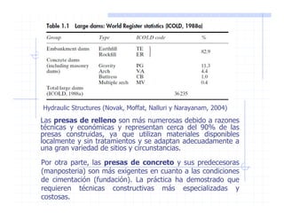 Hydraulic Structures (Novak, Moffat, Nalluri y Narayanam, 2004)
Las presas de relleno son más numerosas debido a razones
técnicas y económicas y representan cerca del 90% de las
presas construidas, ya que utilizan materiales disponibles
localmente y sin tratamientos y se adaptan adecuadamente a
una gran variedad de sitios y circunstancias.
Por otra parte, las presas de concreto y sus predecesoras
(manposteria) son más exigentes en cuanto a las condiciones
de cimentación (fundación). La práctica ha demostrado que
requieren técnicas constructivas más especializadas y
costosas.
 