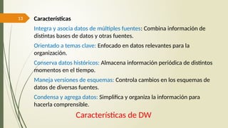 13
Características de DW
Características
Integra y asocia datos de múltiples fuentes: Combina información de
distintas bases de datos y otras fuentes.
Orientado a temas clave: Enfocado en datos relevantes para la
organización.
Conserva datos históricos: Almacena información periódica de distintos
momentos en el tiempo.
Maneja versiones de esquemas: Controla cambios en los esquemas de
datos de diversas fuentes.
Condensa y agrega datos: Simplifica y organiza la información para
hacerla comprensible.
 