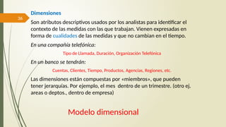 36
Modelo dimensional
Dimensiones
Son atributos descriptivos usados por los analistas para identificar el
contexto de las medidas con las que trabajan. Vienen expresadas en
forma de cualidades de las medidas y que no cambian en el tiempo.
En una compañía telefónica:
Tipo de Llamada, Duración, Organización Telefónica
En un banco se tendrán:
Cuentas, Clientes, Tiempo, Productos, Agencias, Regiones, etc.
Las dimensiones están compuestas por «miembros», que pueden
tener jerarquías. Por ejemplo, el mes dentro de un trimestre. (otro ej.
areas o deptos., dentro de empresa)
 