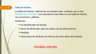 45
Modelo estrella
Tabla de hechos
La tablas de hechos, además de sus campos clave, contiene uno o más
indicadores o “hechos”. Los indicadores más útiles en una tabla de hechos
son numéricos y aditivos.
Contienen:
Un identificador de hechos
Llaves de dimensión (que los enlaza con las dimensiones)
Medidas
Varios tipos de atributos (se derivan de otros datos del modelo)
 