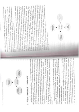 Cap3   direitos fundamentais