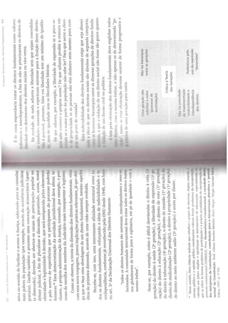 Cap3   direitos fundamentais
