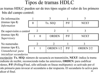 Tipos de tramas HDLC
Las tramas HDLC pueden ser de tres tipos según el valor de los primeros
  bits del campo control:
  De información             1                 3           1              3
  (tramas tipo I)            0               Tx. SEQ      P/F          NEXT
  Information
  De supervisión o control           2             2       1              3
  (tramas tipo S)                1       0      ORDEN     P/F          NEXT
  Supervisory
  No numeradas                    2              2           1              3
  (tramas tipo U),             1 1          ORDEN 1/2 P/F              ORDEN 2/2
  Unnumbered: para
  inicializar secundarios
Descripción: Tx. SEQ: número de secuencia en transmisión, NEXT: indica la trama
 endiente de recibir, reconociendo todas las anteriores, ORDEN: para codificar
 rdenes, P/F (Polling/Final, sólo utilizado en líneas multipunto): es activado por el
 odo primario para invocar al secundario a dar respuesta. El secundario lo activa para
ndicar el final.                                                                 48
 