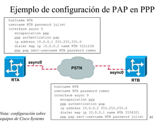 Ejemplo de configuración de PAP en PPP




Nota: configuración sobre
                                         61
equipos de Cisco Systems
 