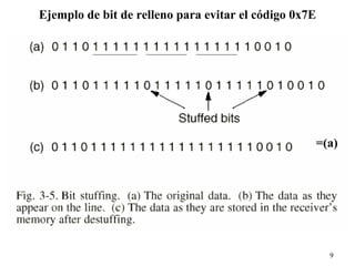 Ejemplo de bit de relleno para evitar el código 0x7E




                                                   =(a)




                                                       9
 