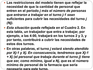  Las restricciones del modelo tienen que reflejar la
necesidad de que la cantidad de personal que
entren en el periodo j más el número de personas
que entraron a trabajar en el turno j-1 sean
suficientes para cubrir las necesidades del turno j
(Nj).
 Esta situación queda reflejada en el Cuadro 2. En
esta tabla, un trabajador que entra a trabajar, por
ejemplo, a las 4:00, trabajará en los turnos 2 y 3, y
por tanto, contribuirá a cubrir las necesidades de
estos dos turnos.
 En otras palabras, el turno j estará siendo atendido
por Xj-1 y Xj. En consecuencia, tendremos que Xj-1
+ Xj (el personal que trabaja durante el turno j) tiene
que ser, como mínimo, igual a Nj, que es el número
mínimo de personal de la farmacia que sería
 