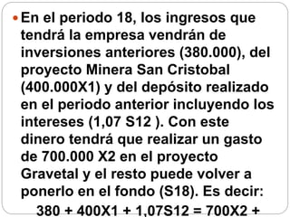 En el periodo 18, los ingresos que
tendrá la empresa vendrán de
inversiones anteriores (380.000), del
proyecto Minera San Cristobal
(400.000X1) y del depósito realizado
en el periodo anterior incluyendo los
intereses (1,07 S12 ). Con este
dinero tendrá que realizar un gasto
de 700.000 X2 en el proyecto
Gravetal y el resto puede volver a
ponerlo en el fondo (S18). Es decir:
380 + 400X1 + 1,07S12 = 700X2 +
 