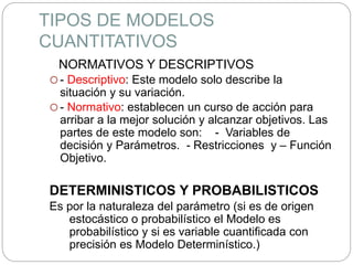 TIPOS DE MODELOS
CUANTITATIVOS
NORMATIVOS Y DESCRIPTIVOS
 - Descriptivo: Este modelo solo describe la
situación y su variación.
 - Normativo: establecen un curso de acción para
arribar a la mejor solución y alcanzar objetivos. Las
partes de este modelo son: - Variables de
decisión y Parámetros. - Restricciones y – Función
Objetivo.
DETERMINISTICOS Y PROBABILISTICOS
Es por la naturaleza del parámetro (si es de origen
estocástico o probabilístico el Modelo es
probabilístico y si es variable cuantificada con
precisión es Modelo Determinístico.)
 