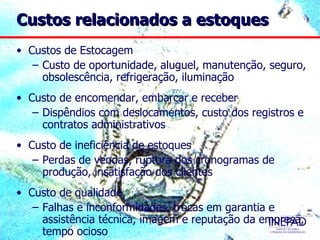 Custos relacionados a estoques
• Custos de Estocagem
   – Custo de oportunidade, aluguel, manutenção, seguro,
     obsolescência, refrigeração, iluminação
• Custo de encomendar, embarcar e receber
   – Dispêndios com deslocamentos, custo dos registros e
     contratos administrativos
• Custo de ineficiência de estoques
   – Perdas de vendas, ruptura dos cronogramas de
     produção, insatisfação dos clientes
• Custo de qualidade
   – Falhas e inconformidades, trocas em garantia e
     assistência técnica, imagem e reputação da empresa,
     tempo ocioso
 