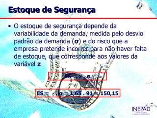 Estoque de Segurança

• O estoque de segurança depende da
  variabilidade da demanda, medida pelo desvio
  padrão da demanda (σ) e do risco que a
  empresa pretende incorrer para não haver falta
  de estoque, que corresponde aos valores da
  variável z
                   ES = Z . σ


         ES = z . σ = 1,65 . 91 = 150,15
 