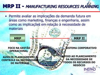 MRP II - MANUFACTURING RESOURCES PLANNING
  • Permite avaliar as implicações da demanda futura em
    áreas como marketing, finanças e engenharia, assim
    como as implicações em relação à necessidade de
    materiais

       MRP                                  MRP II


    FOCO NA GESTÃO                     SISTEMA CORPORATIVO
     OPERACIONAL

 AUXILIA PLANEJAMENTO E              APOIO AO PLANEJAMENTO
CONTROLE DA NECESSIDADE                 DA NECESSIDADE DE
      DE MATERIAIS                    TODOS OS RECURSOS DO
                                             NEGÓCIO
 
