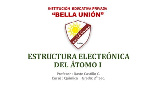 Profesor : Dante Castillo C.
Curso : Química Grado: 2° Sec.
“BELLA UNIÓN”
INSTITUCIÓN EDUCATIVA PRIVADA
ESTRUCTURA ELECTRÓNICA
DEL ÁTOMO I
 