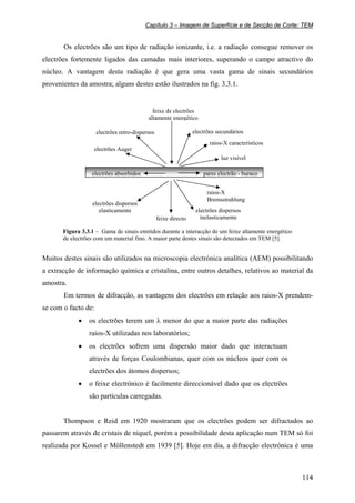 Capítulo 3 – Imagem de Superfície e de Secção de Corte: TEM
114
Os electrões são um tipo de radiação ionizante, i.e. a radiação consegue remover os
electrões fortemente ligados das camadas mais interiores, superando o campo atractivo do
núcleo. A vantagem desta radiação é que gera uma vasta gama de sinais secundários
provenientes da amostra; alguns destes estão ilustrados na fig. 3.3.1.
Figura 3.3.1 – Gama de sinais emitidos durante a interacção de um feixe altamente energético
de electrões com um material fino. A maior parte destes sinais são detectados em TEM [5].
Muitos destes sinais são utilizados na microscopia electrónica analítica (AEM) possibilitando
a extracção de informação química e cristalina, entre outros detalhes, relativos ao material da
amostra.
Em termos de difracção, as vantagens dos electrões em relação aos raios-X prendem-
se com o facto de:
• os electrões terem um λ menor do que a maior parte das radiações
raios-X utilizadas nos laboratórios;
• os electrões sofrem uma dispersão maior dado que interactuam
através de forças Coulombianas, quer com os núcleos quer com os
electrões dos átomos dispersos;
• o feixe electrónico é facilmente direccionável dado que os electrões
são partículas carregadas.
Thompson e Reid em 1920 mostraram que os electrões podem ser difractados ao
passarem através de cristais de níquel, porém a possibilidade desta aplicação num TEM só foi
realizada por Kossel e Möllenstedt em 1939 [5]. Hoje em dia, a difracção electrónica é uma
electrões Auger
feixe de electrões
altamente energético
luz visível
pares electrão - buracoelectrões absorbidos
electrões retro-dispersos electrões secundários
raios-X característicos
raios-X
Bremsstrahlung
feixe directo
electrões dispersos
inelasticamente
electrões dispersos
elasticamente
 