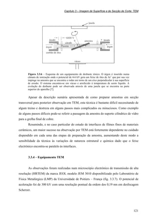 Capítulo 3 – Imagem de Superfície e de Secção de Corte: TEM
121
Figura 3.3.6 – Esquema de um equipamento de desbaste iónico. O árgon é inserido numa
câmara de ionização onde o potencial de 4-6 kV gera um feixe de iões de Ar+
que por sua vez
impinge na amostra que se encontra a rodar em torno de um eixo perpendicular à sua superfície
de erosão. O sistema encontra-se em vácuo e arrefecido à temperatura de azoto líquido. A
evolução do desbaste pode ser observada através de uma janela que se encontra na parte
superior do aparelho [7].
Apesar da descrição sumária apresentada de como preparar amostras em secção
transversal para posterior observação em TEM, esta técnica é bastante difícil necessitando de
algum treino e destreza em alguns passos mais complicados ou minuciosos. Como exemplo
de alguns passos difíceis pode-se referir a passagem da amostra do suporte cilíndrico de vidro
para a grelha final de cobre.
Resumindo, e no caso particular do estudo de interfaces de filmes finos de materiais
cerâmicos, um maior sucesso na observação por TEM está fortemente dependente no cuidado
dispendido em cada uma das etapas de preparação da amostra, aumentando deste modo a
sensibilidade da técnica às variações de natureza estrutural e química dado que o feixe
electrónico encontra-se paralelo às interfaces.
3.3.4 – Equipamento TEM
As observações foram realizadas num microscópio electrónico de transmissão de alta
resolução (HRTEM) da marca JEOL modelo JEM 3010 disponibilizado pelo Laboratório de
Física Metalúrgica (LMP) da Universidade de Poitiers – França (fig. 3.3.7). O potencial de
aceleração foi de 300 kV com uma resolução pontual da ordem dos 0,19 nm em desfocagem
Scherzer.
 