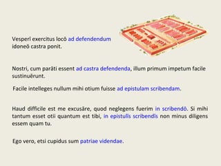 Vesperī exercitus locō ad defendendum
idoneō castra ponit.
Nostri, cum parāti essent ad castra defendenda, illum primum impetum facile
sustinuērunt.
Haud difficile est me excusāre, quod neglegens fuerim in scribendō. Si mihi
tantum esset otii quantum est tibi, in epistulīs scribendīs non minus diligens
essem quam tu.
Ego vero, etsi cupidus sum patriae videndae…
Facile intelleges nullum mihi otium fuisse ad epistulam scribendam.
 