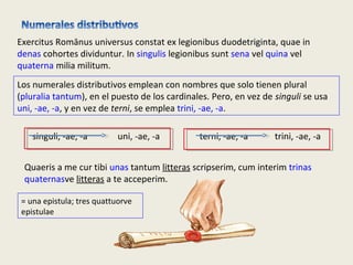 Los numerales distributivos emplean con nombres que solo tienen plural
(pluralia tantum), en el puesto de los cardinales. Pero, en vez de singuli se usa
uni, -ae, -a, y en vez de terni, se emplea trini, -ae, -a.
singuli, -ae, -a uni, -ae, -a terni, -ae, -a trini, -ae, -a
Exercitus Romānus universus constat ex legionibus duodetriginta, quae in
denas cohortes dividuntur. In singulis legionibus sunt sena vel quina vel
quaterna milia militum.
Quaeris a me cur tibi unas tantum litteras scripserim, cum interim trinas
quaternasve litteras a te acceperim.
= una epistula; tres quattuorve
epistulae
 