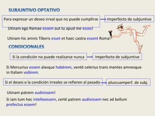 Para expresar un deseo irreal que no puede cumplirse Imperfecto de subjuntivo
Si la condición no puede realizarse nunca Imperfecto de subjuntivo
Si el deseo o la condición irreales se refieren al pasado pluscuamperf. de subj.
Utinam ego Romae essem aut tu apud me esses!
Utinam hic amnis Tiberis esset et haec castra essent Roma!
Si Mercurius essem alasque habērem, ventō celerius trans montes amnesque
in Italiam volārem.
Utinam patrem audivissem!
Si iam tum hoc intellexissem, certē patrem audivissem nec ad bellum
profectus essem!
 