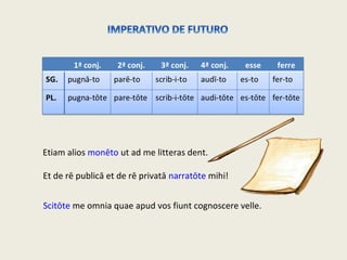 Etiam alios monēto ut ad me litteras dent.
Et de rē publicā et de rē privatā narratōte mihi!
Scitōte me omnia quae apud vos fiunt cognoscere velle.
 