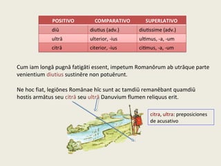 Cum iam longā pugnā fatigāti essent, impetum Romanōrum ab utrāque parte
venientium diutius sustinēre non potuērunt.
Ne hoc fiat, legiōnes Romānae hīc sunt ac tamdiū remanēbant quamdiū
hostis armātus seu citrā seu ultrā Danuvium flumen reliquus erit.
citra, ultra: preposiciones
de acusativo
 