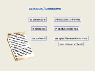 ad scribendum ad epistulas scribendas
in scribendō in epistulīs scribendīs
ars scribendi ars epistulārum scribendārum
= ars epistulas scribendi
 