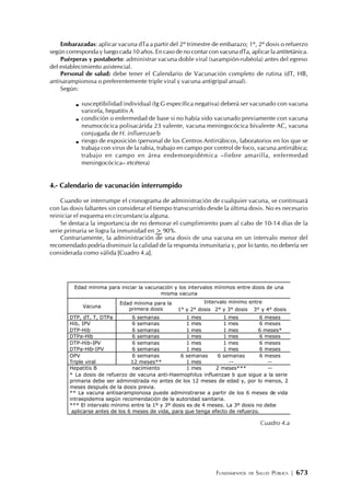 FUNDAMENTOS DE SALUD PÚBLICA | 673
Embarazadas: aplicar vacuna dTa a partir del 2º trimestre de embarazo; 1º, 2º dosis o refuerzo
según corresponda y luego cada 10 años. En caso de no contar con vacuna dTa, aplicar la antitetánica.
Puérperas y postaborto: administrar vacuna doble viral (sarampión-rubéola) antes del egreso
del establecimiento asistencial.
Personal de salud: debe tener el Calendario de Vacunación completo de rutina (dT, HB,
antisarampionosa o preferentemente triple viral y vacuna antigripal anual).
Según:
susceptibilidad individual (Ig G específica negativa) deberá ser vacunado con vacuna
varicela, hepatitis A
condición o enfermedad de base si no había sido vacunado previamente con vacuna
neumocócica polisacárida 23 valente, vacuna meningocócica bivalente AC, vacuna
conjugada de H. influenzae b
riesgo de exposición (personal de los Centros Antirrábicos, laboratorios en los que se
trabaja con virus de la rabia, trabajo en campo por control de foco, vacuna antirrábica;
trabajo en campo en área endemoepidémica –fiebre amarilla, enfermedad
meningocócica– etcétera)
4.- Calendario de vacunación interrumpido
Cuando se interrumpe el cronograma de administración de cualquier vacuna, se continuará
con las dosis faltantes sin considerar el tiempo transcurrido desde la última dosis. No es necesario
reiniciar el esquema en circunstancia alguna.
Se destaca la importancia de no demorar el cumplimiento pues al cabo de 10-14 días de la
serie primaria se logra la inmunidad en > 90%.
Contrariamente, la administración de una dosis de una vacuna en un intervalo menor del
recomendado podría disminuir la calidad de la respuesta inmunitaria y, por lo tanto, no debería ser
considerada como válida [Cuadro 4.a].
Cuadro 4.a
Edad mínima para iniciar la vacunación y los intervalos mínimos entre dosis de una
misma vacuna
Intervalo mínimo entre
Vacuna
Edad mínima para la
primera dosis 1° y 2° dosis 2° y 3° dosis 3° y 4° dosis
DTP, dT, T, DTPa 6 semanas 1 mes 1 mes 6 meses
Hib, IPV 6 semanas 1 mes 1 mes 6 meses
DTP-Hib 6 semanas 1 mes 1 mes 6 meses*
DTPa-Hib 6 semanas 1 mes 1 mes 6 meses
DTP-Hib-IPV 6 semanas 1 mes 1 mes 6 meses
DTPa-Hib-IPV 6 semanas 1 mes 1 mes 6 meses
OPV 6 semanas 6 semanas 6 semanas 6 meses
Triple viral 12 meses** 1 mes -- --
Hepatitis B nacimiento 1 mes 2 meses*** --
* La dosis de refuerzo de vacuna anti-Haemophilus influenzae b que sigue a la serie
primaria debe ser administrada no antes de los 12 meses de edad y, por lo menos, 2
meses después de la dosis previa.
** La vacuna antisarampionosa puede administrarse a partir de los 6 meses de vida
intraepidemia según recomendación de la autoridad sanitaria.
*** El intervalo mínimo entre la 1º y 3º dosis es de 4 meses. La 3º dosis no debe
aplicarse antes de los 6 meses de vida, para que tenga efecto de refuerzo.
 