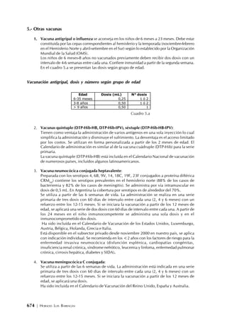 674 | HORACIO LUIS BARRAGÁN
5.- Otras vacunas
1. Vacuna antigripal o influenza se aconseja en los niños de 6 meses a 23 meses. Debe estar
constituida por las cepas correspondientes al hemisferio y la temporada (noviembre-febrero
en el Hemisferio Norte y abril-setiembre en el Sur) según lo establecido por la Organización
Mundial de la Salud (OMS).
Los niños de 6 meses-8 años no vacunados previamente deben recibir dos dosis con un
intervalo de 4-6 semanas entre cada una. Confiere inmunidad a partir de la segunda semana.
En el cuadro 5.a se presentan las dosis según grupo de edad.
Vacunación antigripal, dosis y número según grupo de edad
Cuadro 5.a
2. Vacunas quíntuple (DTP-Hib-HB, DTP-Hib-IPV), séxtuple (DTP-Hib-HB-IPV):
Tienen como ventaja la administración de varios antígenos en una sola inyección lo cual
simplifica la administración y disminuye el sufrimiento. La desventaja es el acceso limitado
por los costos. Se utilizan en forma personalizada a partir de los 2 meses de edad. El
Calendario de administración es similar al de la vacuna cuádruple (DTP-Hib) para la serie
primaria.
La vacuna quíntuple (DTP-Hib-HB) está incluída en el Calendario Nacional de vacunación
de numerosos países, incluídos algunos latinoamericanos.
3. Vacuna neumocócica conjugada heptavalente:
Preparada con los serotipos 4, 6B, 9V, 14, 18C, 19F, 23F conjugados a proteína diftérica
CRM197
) contiene los serotipos prevalentes en el hemisferio norte (88% de los casos de
bacteriemia y 82% de los casos de meningitis). Se administra por vía intramuscular en
dosis de 0,5 mL. En Argentina la cobertura por serotipos es de alrededor del 70%.
Se utiliza a partir de las 6 semanas de vida. La administración se realiza en una serie
primaria de tres dosis con 60 días de intervalo entre cada una (2, 4 y 6 meses) con un
refuerzo entre los 12-15 meses. Si se iniciara la vacunación a partir de los 12 meses de
edad, se aplicará una serie de dos dosis con 60 días de intervalo entre cada una. A partir de
los 24 meses en el niño inmunocompetente se administra una sola dosis y en el
inmunocomprometido dos dosis.
Ha sido incluída en el Calendario de Vacunación de los Estados Unidos, Luxemburgo,
Austria, Bélgica, Holanda, Grecia e Italia.
Está disponible en el subsector privado desde noviembre 2000 en nuestro país, se aplica
con indicación individual. Se recomienda en los <2 años con los factores de riesgo para la
enfermedad invasiva neumocócica (disfunción esplénica, cardiopatías congénitas,
insuficiencia renal crónica, síndrome nefrótico, leucemia y linfoma, enfermedad pulmonar
crónica, cirrosis hepática, diabetes y SIDA).
4. Vacuna meningocócica C conjugada:
Se utiliza a partir de las 6 semanas de vida. La administración está indicada en una serie
primaria de tres dosis con 60 días de intervalo entre cada una (2, 4 y 6 meses) con un
refuerzo entre los 12-15 meses. Si se iniciara la vacunación a partir de los 12 meses de
edad, se aplicará una dosis.
Ha sido incluida en el Calendario de Vacunación del Reino Unido, España y Australia.
Edad Dosis (mL) N° dosis
6-35 meses 0,25 1 ó 2
3-8 años 0,50 1 ó 2
> 9 años 0,50 1
 