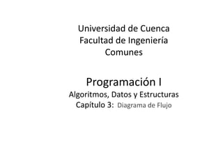 Universidad de Cuenca
Facultad de Ingeniería
Comunes
Programación I
Algoritmos, Datos y Estructuras
Capítulo 3: Diagrama de Flujo
 