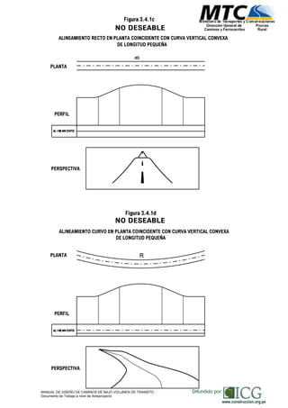 Difundido por:
www.construccion.org.pe
MANUAL DE DISEÑO DE CAMINOS DE BAJO VOLUMEN DE TRANSITO
Documento de Trabajo a nivel de Anteproyecto
 