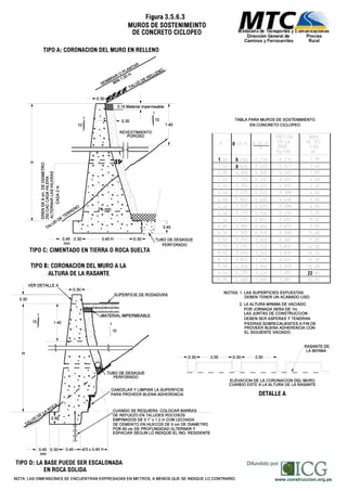 Difundido por:
www.construccion.org.pe
 