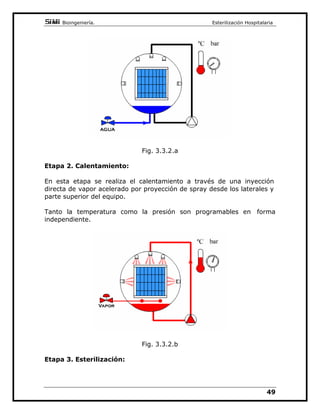 %LRLQJHQLHUtD(VWHULOL]DFLyQ+RVSLWDODULD

)LJ
$XWRFODYH9HUWLFDODSDFLGDGOWV
)LJ
 $872/$9(6'(9$Ë2
'(65,3,Ï1
/RV HTXLSRV DXWRFODYH TXH LQFOXHQ FLFOR GH YDFtR VRQ ORV PiV
DFWXDOL]DGRVPiVHILFLHQWHQRVyORHQFXDQWRDODHVWHULOL]DFLyQVLQRD
VX YHQWDMD GH SRGHU PDQHMDU PXFKRV GH VXV SDUiPHWURV FyPR DVt
WDPELpQDFHOHUDU ORVSURFHVRVVLQSHUGHUFDOLGDG
*HQHUDOPHQWHHVWiQGLVHxDGDVFRQGREOHFiPDUDXQDFiPDUDH[WHUQDD
ODH[SOLFDGDHQHODSDUWDGRHQGRQGHVHUHDOL]DHOSURFHVRGHYDFtR
3DUD SRGHU GHVFULELU WpFQLFDPHQWH D HVWH WLSR GH HTXLSDPLHQWR
HQXPHUDUHPRV VXV SULQFLSDOHV FRPSRQHQWHV 0LFURSURFHVDGRU VDOLGD
LQWHUIDVH 56 LQWHUUXSWRU JHQHUDO PDQRYDFXyPHWUR LPSUHVRUD
WpUPLFD GH SDSHO FRQWLQXR SURWHFWRU WpUPLFR GH WDSD OOHQDGR GHO
GHSyVLWRGHFRQGHQVDGRVILOWUREDFWHULROyJLFRGHDLUHDFLyQYiOYXODGH
VHJXULGDG YiOYXOD YDFLDGR GHSyVLWR GH FRQGHQVDGRV UHERVDGHUR
GHSyVLWRGHFRQGHQVDGRVYiOYXODYDFLDGRGHFiPDUDDXWRFODYH
 