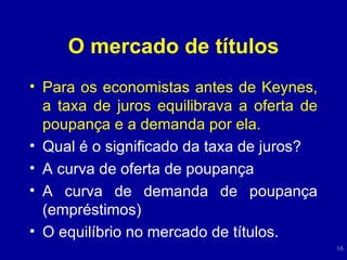 O mercado de títulos Para os economistas antes de Keynes, a taxa de juros equilibrava a oferta de poupança e a demanda por ela. Qual é o significado da taxa de juros?  A curva de oferta de poupança A curva de demanda de poupança (empréstimos) O equilíbrio no mercado de títulos. 