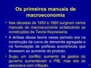 Os primeiros manuais de macroeconomia Nas décadas de 1950 e 1960 surgiram vários manuais de macroeconomia sintetizando as construções da Teoria Keynesiana. A ênfase dessa teoria nesse período era na construção da curva de demanda agregada e na formulação de políticas econômicas que levassem ao aumento do produto. Sugiu um conflito: aumento de gastos do governo aumentavam o PIB, mas isto se associava com inflação. 