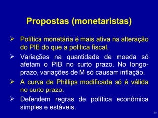 Propostas (monetaristas) Política monetária é mais ativa na alteração do PIB do que a política fiscal. Variações na quantidade de moeda só afetam o PIB no curto prazo. No longo-prazo, variações de M só causam inflação. A curva de Phillips modificada só é válida no curto prazo. Defendem regras de política econômica simples e estáveis. 