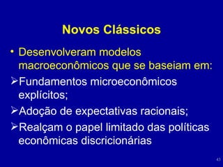 Novos Clássicos Desenvolveram modelos macroeconômicos que se baseiam em: Fundamentos microeconômicos explícitos; Adoção de expectativas racionais; Realçam o papel limitado das políticas econômicas discricionárias 