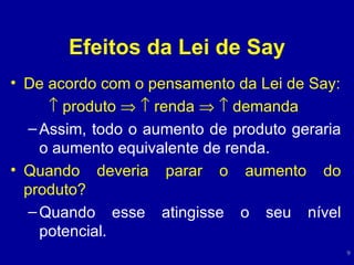 Efeitos da Lei de Say De acordo com o pensamento da Lei de Say:    produto       renda       demanda  Assim, todo o aumento de produto geraria o aumento equivalente de renda. Quando deveria parar o aumento do produto? Quando esse atingisse o seu nível potencial. 