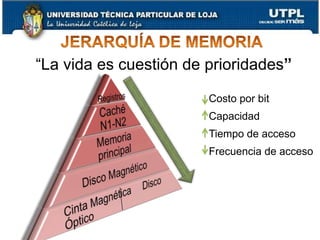 Para MEMORIA SECUNDARIA, ya que responden a la necesidad de almacenar grandes cantidades de información, se emplean: