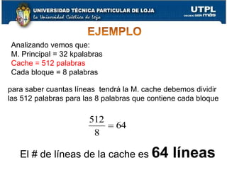 Correspondencia asociativa por conjuntos.