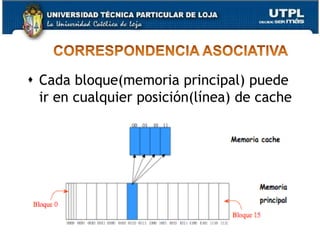 28EJEMPLOAnalizando vemos que:M. Principal = 32 kpalabrasCache = 512 palabrasCada bloque = 8 palabrasAhora para saber cuantos bloques  tendrá la M. principal debemos dividir  las 32 kpalabras para las 8 palabras que contiene cada bloqueEl # de bloques de la M. principal es 4 kbloques