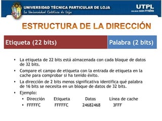 EJEMPLOAnalizando vemos que:M. Principal = 32 kpalabrasCache = 512 palabrasCada bloque = 8 palabrasTenemos:# de bits