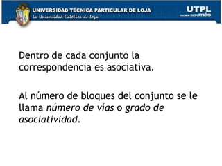 Capítulo IIIArquitectura de Computadores35EJEMPLO