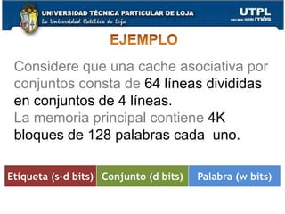 Conjunto: grupo de línea de la cachePrimero las líneas de memoria caché se asocian en conjuntos y la correspondencia se establece de forma directa entre cada bloque de la memoria principal y cada conjunto de la caché.Capítulo IIIArquitectura de Computadores43ASOCIATIVA POR CONJUNTO