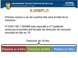 Dentro de cada conjunto la correspondencia es asociativa.Al número de bloques del conjunto se le llama número de vías o grado de asociatividad.Capítulo IIIArquitectura de Computadores44