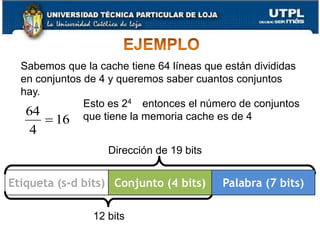 Capítulo IIIArquitectura de Computadores47MECANISMO DE BÚSQUEDA