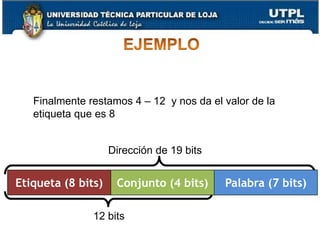 EJEMPLOUn bloque determinado se hace corresponder a cualquier línea en un conjunto determinado.Ejemplo: El bloque B puede asignarse en cualquiera de las líneas del conjunto i. Ejemplo: 2 líneas por conjunto.Correspondencia asociativa de 2 vías.Un bloque determinado puede asignarse en una de las dos líneas en un único conjunto.